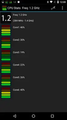 CPU Stats android App screenshot 3